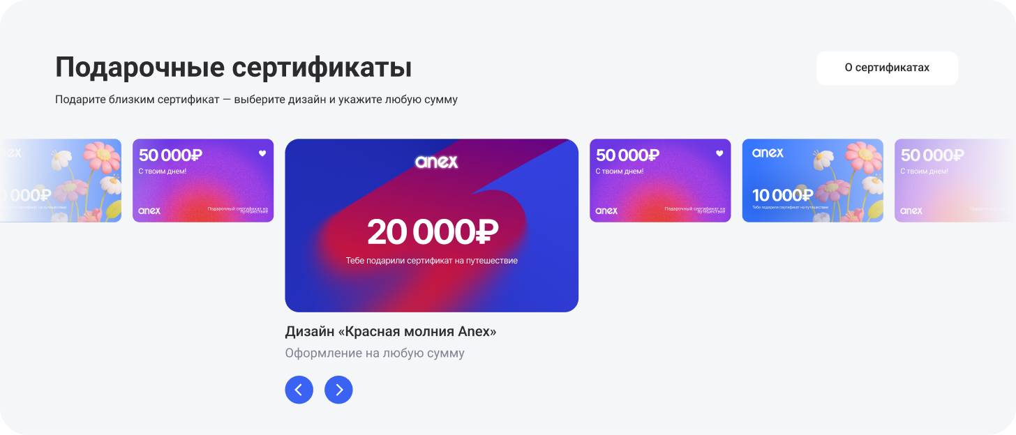 Витрина подарочных сертификатов ANEX